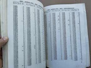 Seznam katalog ND na Škoda 1000 MB Zachovalý, čistý. - 10