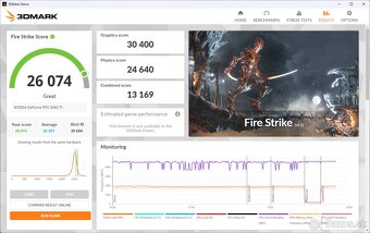 Inno3D GeForce RTX 3060 Ti iCHILL X3 RED LHR 8GB - 10