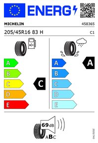 Letné pneu. Michelin 185/50R16 a 205/45R16 - 10