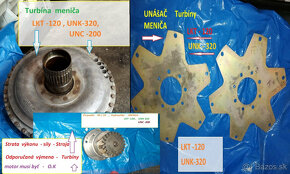 Hydraulické filtre nakladačov UNK320, UN 053 , - 10