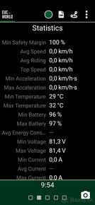 gotway tesla v2 - 10