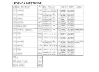 Nadštandardný rodinný dom s kompletným zariadením - 10