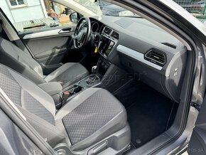 Volkswagen Tiguan 2.0 TDI SCR BMT Comfortline DSG - 10