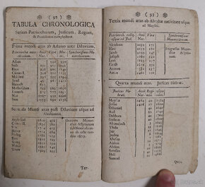 RUDIMENTA HISTORICA, Sive brevis, facilisque METHODUS 1778 - 10