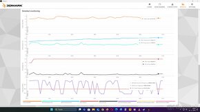 GTX 1660 MSI VENTUS XS - 10