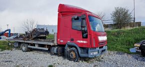 IVECO Eurocargo 75C17 - 10