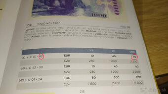 Bankovky 1000 Kčs UNC, aj  posledné číslo C42 varianty a) - 10