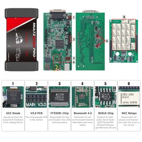 Diagnostika Multidiag pro+ car + truck AUTOCOM USB/BLUETOOTH - 10