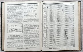 Časopisy ČESKOSLOVENSKÝ RADIOSVĚT, ročník 1, rok 1927 - 10