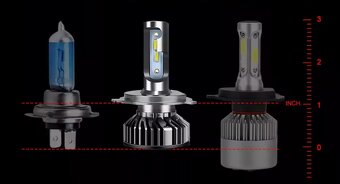 H7, H4, H1 LED s chladením - 10