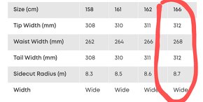 166 W snowboard SALOMON ACE + viazanie Salomon - 10