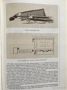 Heľpa, Jožo Nižnánsky, Dějiny magie, Premeny architektúry - 10