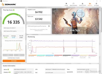 Sapphire Nitro+ SE Radeon RX 6900 XT - 10