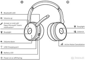 Bluetooth sluchadla headset Jabra Evolve 75 SE MS Stereo - 10