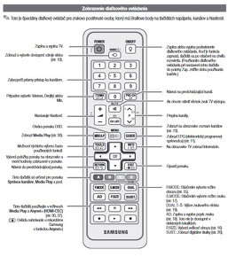 TV Samsung 46 inch / 116 cm - 10