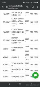 Predám nový termostat febi 36180 - 10