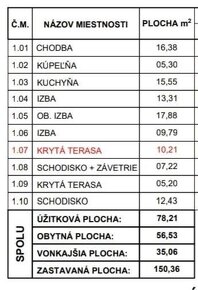 Predaj 3 izb. bytu s terasou, logiou a 2 parkovacími miestam - 10