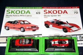 Škoda Kaleidoskop slávnych vozidiel DeAgostini 1:43 - 10