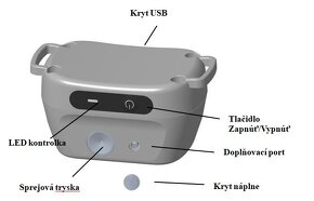 Výcvikový obojok so sprejom T PET SK 032 - 10