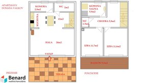 APARTMÁNY,CELOROČNÉ VYUŽITIE, DOMAŠA,VALKOV,OKR.STROPKOV - 10