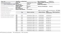 Toyota Yaris 1.5Hybrid Selection 2016 Kupena na SR - 10