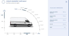 Podlaha pre Iveco Daily od 2014/16m3-18m3 - 10