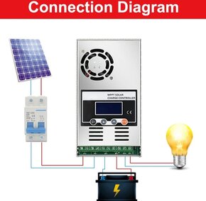 Solárny regulátor MPPT 60A  2,8kWp - 10