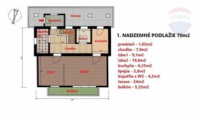 PREDAJ: 4-izbový rodinný dom po rekonštrukcii pri lese150m2, - 10