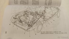 Škoda FAVORIT a FORMAN  manuál - údržba a opravy - 10