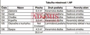 Predám exkluzív.4-izbový byt 192m2 novostavba Nižná Hutka,ga - 10