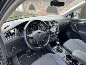 VW TIGUAN 1,5 TSi 110kW DSG - 10