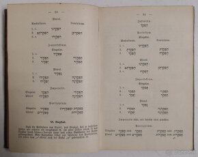 Gramatika Hebrejského jazyka pre samoučenie v Nemeckom jazyk - 10