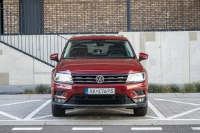 Volkswagen Tiguan Allspace 1.5 TSI - 10