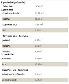 Mezonet A2 108m2 strešná terasa 44m2, Kačín, Alžbetin Dvor - 10