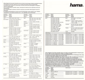 Univerzálna nabíjačka Hama Combi Charger - 10