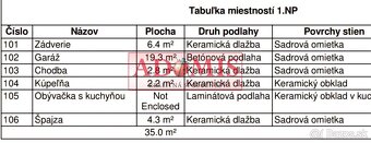 Predám exkluzív.4-izbový byt 192m2 novostavba Nižná Hutka,ga - 10