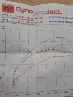 Touran  7 miest 1,9TDI- motor BKC bez DPFfiltra - 10