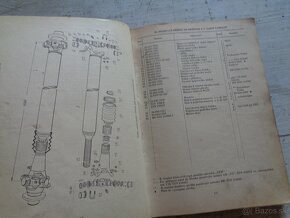 Katalog Zoznam nahradnich dielov PRAGA V3S (1958). - 10