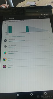 ASUS Nexus 7 - 10