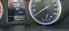 Suzuki SX4 Scross 4X4 - 11