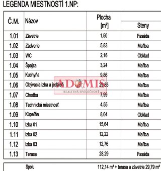 Predáme 4izbový bungalov - Novostavba 140m2 Cestice, obecná  - 11