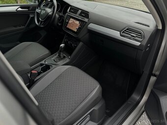 Volkswagen Tiguan 2.0 TDI SCR BMT Comfortline DSG - 11