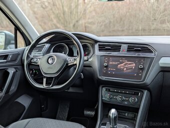 Volkswagen Tiguan 2.0 TDI Comfortline DSG, 76000 km, 2019 - 11