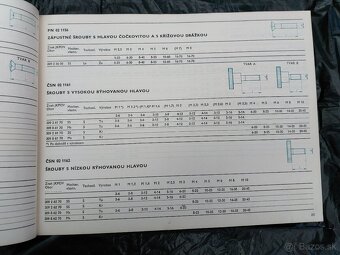 Katalog, Kniha spojovacích součástí: pro hutní druhovýrobu - 11