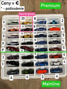 Hot Wheels Sth / Premium / Mainline  / MiniGT / Inno64 - 11