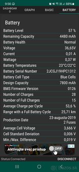 Xiaomi Mi Scooter 2 White (M365) - 11