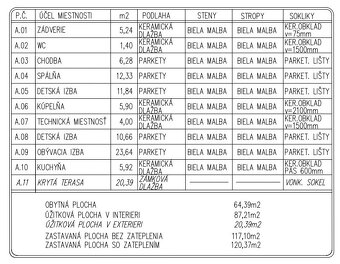 4-izbová novostavba dvojdomu - 11