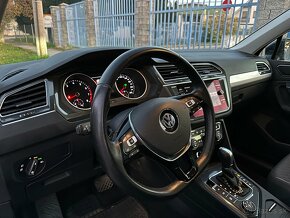 Predám Volkswagen Tiguan 1.4 TSI 4 Motion - 11