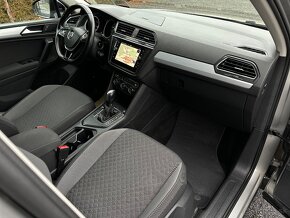 Volkswagen Tiguan 2.0 TDI SCR BMT Comfortline DSG - 11