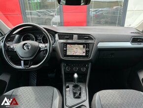 Volkswagen Tiguan Allspace 2.0 TDI DSG, F1 radenie, SR - 11